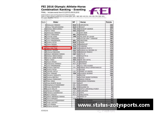 zoty中欧体育华天位列国际马联三项赛个人奥运资格积分榜第二名创造赛场新高 - 副本